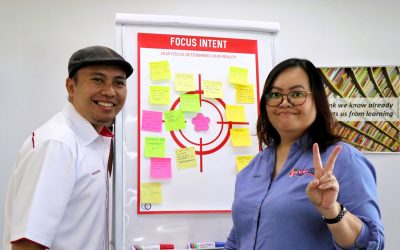 INNOVATE SARAWAK WORKSHOP SERIES : DESIGN THINKING 201 TDIH BTU