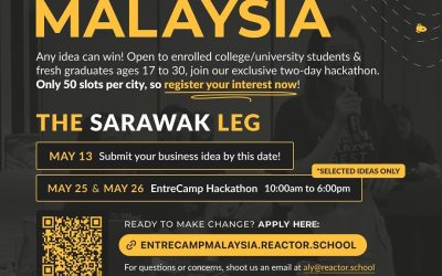 Shell LiveWIRE Malaysia 2024