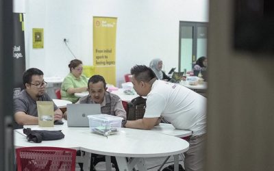 Shell LiveWIRE Sarawak 2025 | Day 4
