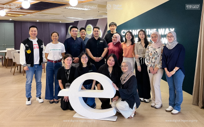 SCALE Sarawak Cohort 2 Group Mentoring Session at Verdant Solar