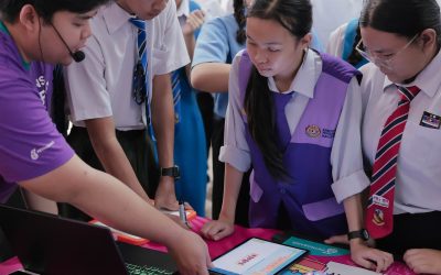PRO-DR 2026 Kapit Cetus Penerokaan Potensi Belia