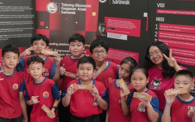 DROBOTEX 2026 Ignites Young Minds in Technology